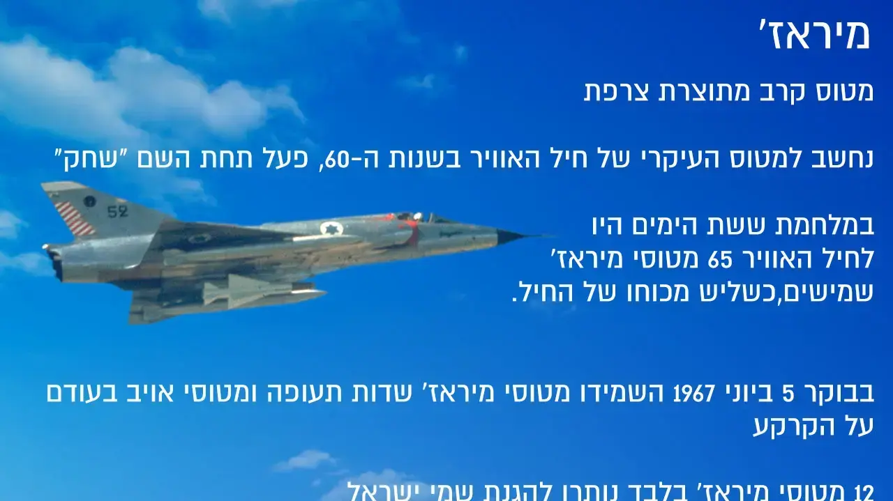 ששת הימים מיראז ששת הימים מיראז