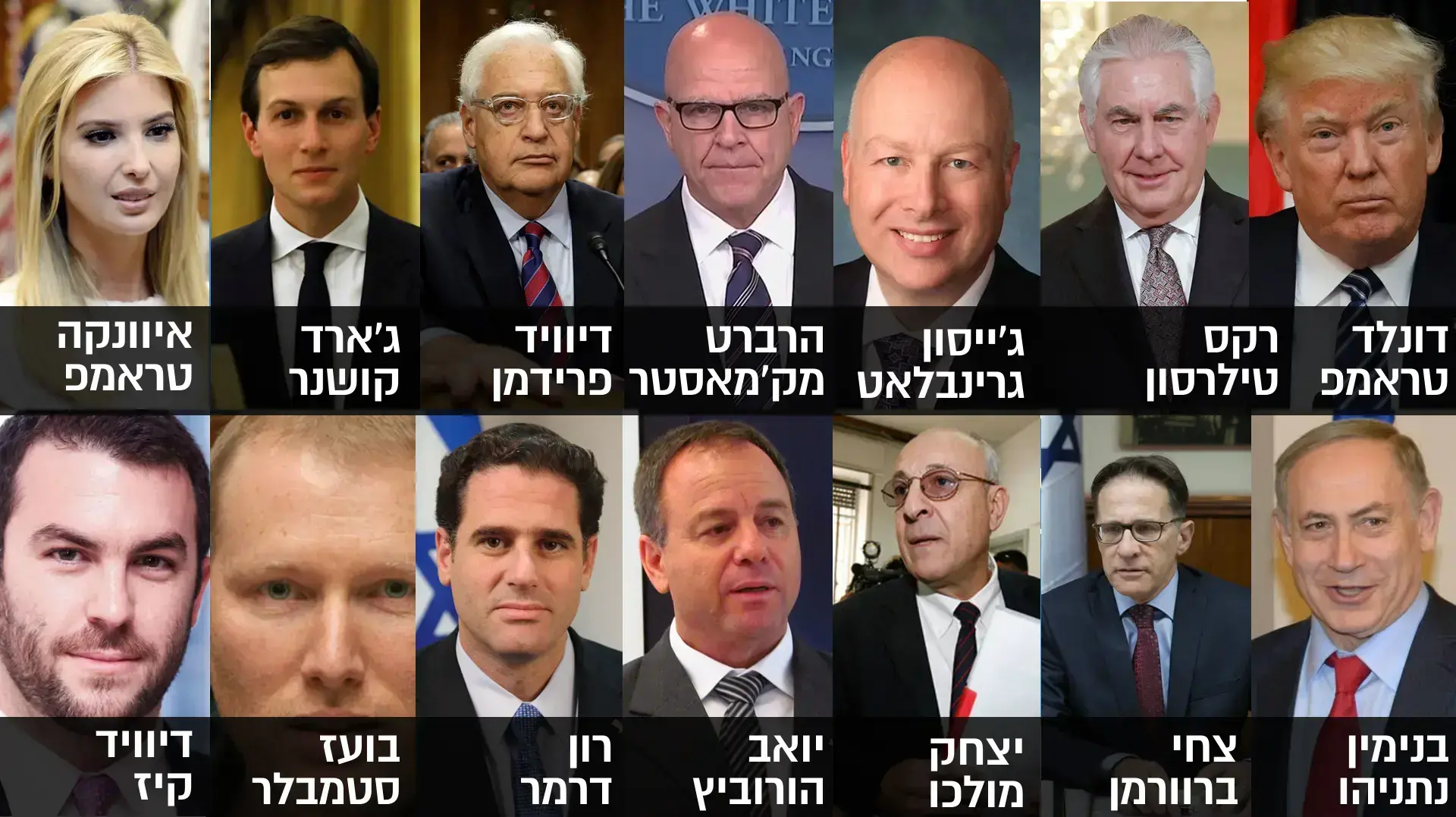 הכוורת הגברית סביב נתניהו וטראמפ 