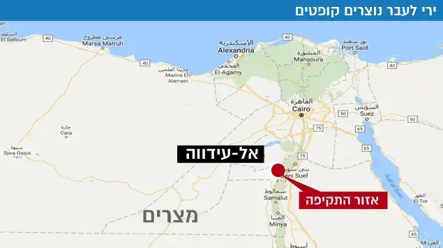 מפת ירי לעבר נוצרים קופטים מפת ירי לעבר נוצרים קופטים