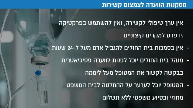מסקנות הוועדה לצמצום קשירות מסקנות הוועדה לצמצום קשירות
