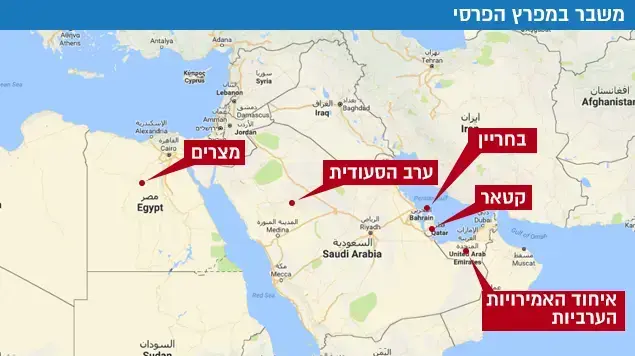 משבר במפרץ הפרסי משבר במפרץ הפרסי