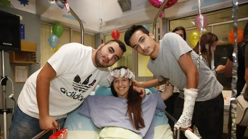 החברים מהתאונה בראשון לציון בסינמה סיטי 7 ביוני 2017 החברים מהתאונה בראשון לציון בסינמה סיטי 7 ביוני 2017