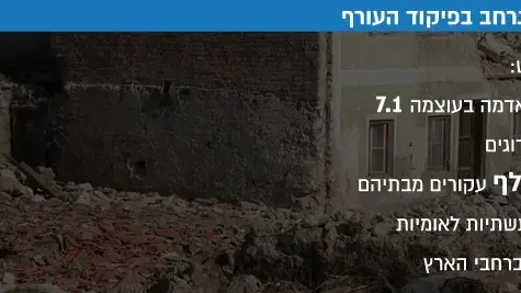 תרגיל נרחב בפיקוד העורף תרגיל נרחב בפיקוד העורף