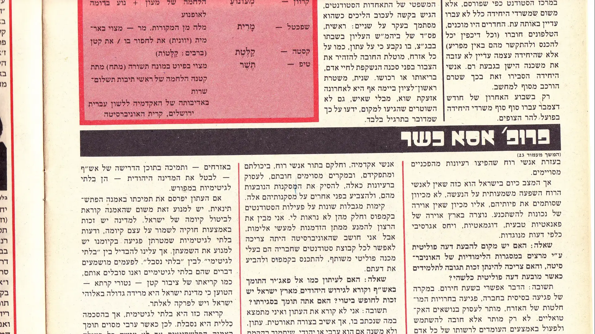 ראיון של אסא כשר ב- 1982 לעיתון "סטודנט" 12 ביוני 2017 ראיון של אסא כשר ב- 1982 לעיתון "סטודנט" 12 ביוני 2017