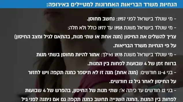 הנחיות משרד הבריאות האחרונות למטיילים באירופה: הנחיות משרד הבריאות האחרונות למטיילים באירופה: