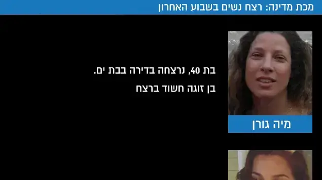 מכת מדינה: רצח נשים בשבוע האחרון מכת מדינה: רצח נשים בשבוע האחרון