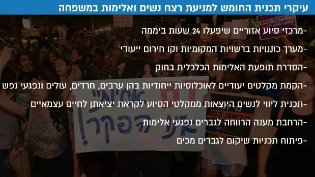 עיקרי תכנית החומש למניעת רצח נשים ואלימות במשפחה עיקרי תכנית החומש למניעת רצח נשים ואלימות במשפחה