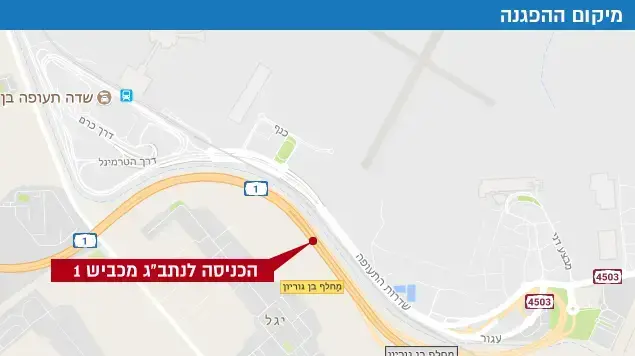חסימת הכביש הפגנת הנכים חסימת הכביש הפגנת הנכים