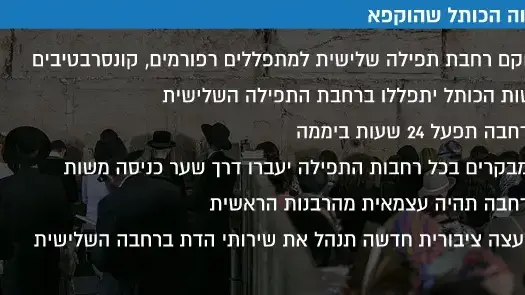 מתווה הכותל מתווה הכותל