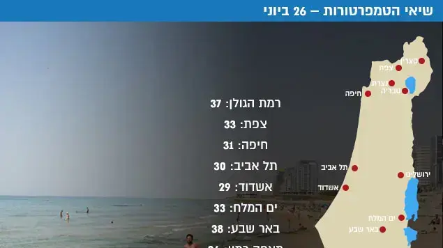גל חום חריג צפוי להימשך שמונה ימים, 26 ביוני 2017 גל חום חריג צפוי להימשך שמונה ימים, 26 ביוני 2017