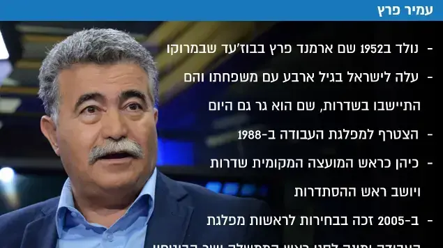 המועמד לראשות מפלגת העבודה עמיר פרץ, 3 ביולי 2017 המועמד לראשות מפלגת העבודה עמיר פרץ, 3 ביולי 2017