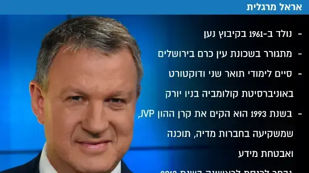 המועמד לראשות מפלגת העבודה אראל מרגלית, 3 ביולי 2017 המועמד לראשות מפלגת העבודה אראל מרגלית, 3 ביולי 2017