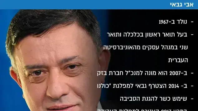 המועמד לראשות מפלגת העבודה אבי גבאי, 3 ביולי 2017 המועמד לראשות מפלגת העבודה אבי גבאי, 3 ביולי 2017