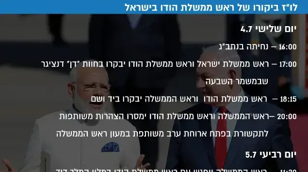 אינפו לוז נשיא הודו אינפו לוז נשיא הודו