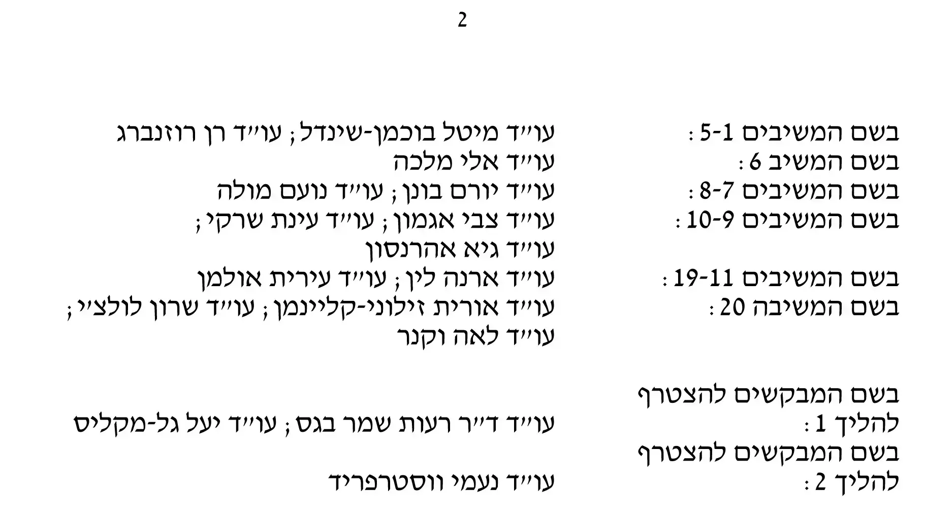 צו בג"ץ למשרד הבריאות בעניין קליטת הרופאים המתפטרים מהדסה בבי"ח שערי צדק 4 ביולי 2017 צו בג"ץ למשרד הבריאות בעניין קליטת הרופאים המתפטרים מהדסה בבי"ח שערי צדק 4 ביולי 2017