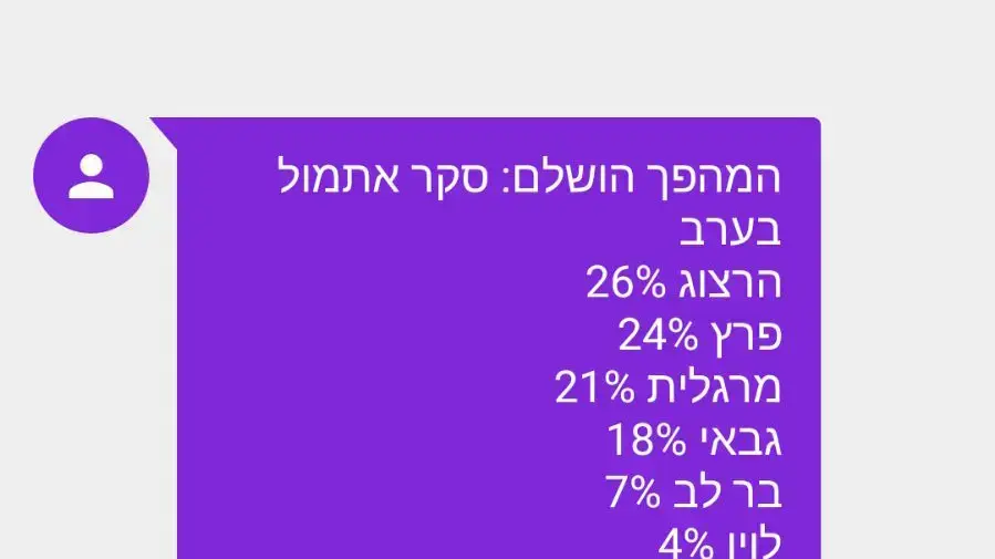 הודעות ממפלגת העבודה הודעות ממפלגת העבודה