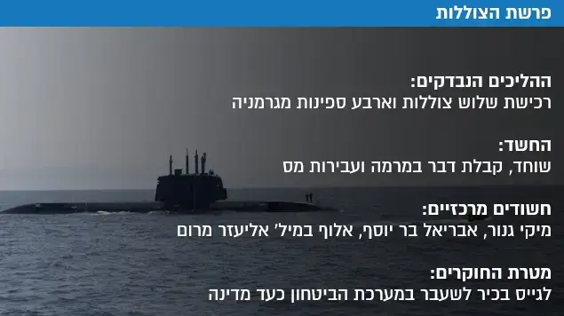 פרשת הצוללות פרשת הצוללות
