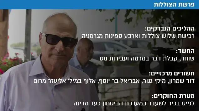 פרשת הצוללת פרשת הצוללת