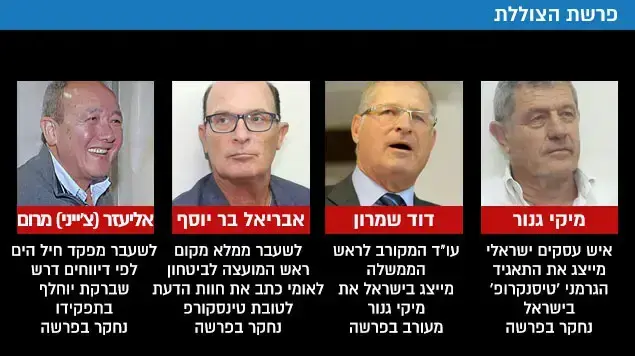 פרשת הצוללת פרשת הצוללת
