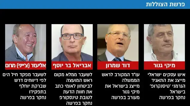 פרשת הצוללת פרשת הצוללת