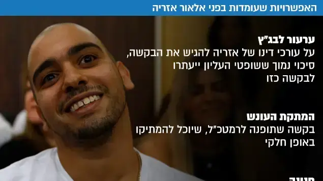 האפשרויות שעומדות בפני אלאור אזריה