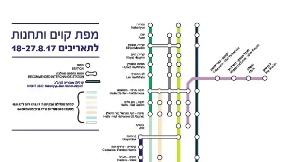 מפת קווי הרכבת שייחסמו בעקבות סגירת תחנת הרצליה הלילה, 17 באוגוסט 2017 מפת קווי הרכבת שייחסמו בעקבות סגירת תחנת הרצליה הלילה, 17 באוגוסט 2017