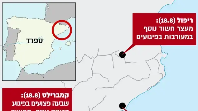 פיגוע דריסה ספרד פיגוע דריסה ספרד
