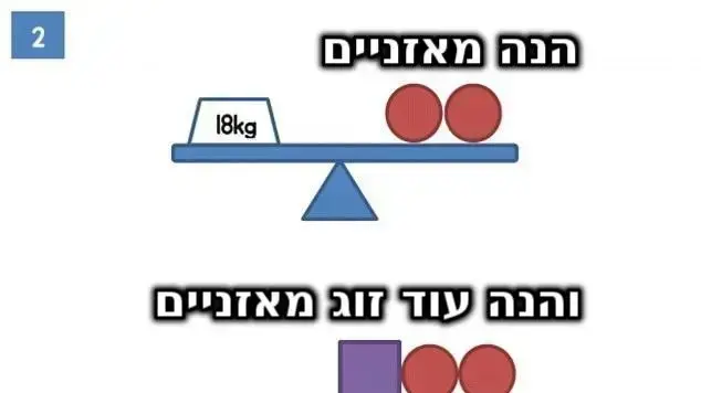 חידת מתמטיקה 1 חידת מתמטיקה 1