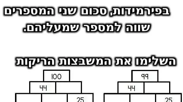 חידת מתמטיקה 2 חידת מתמטיקה 2