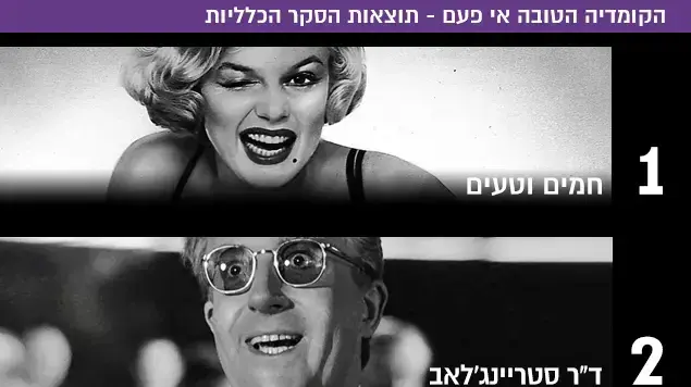 הקומדיות הטובות אי פעם הקומדיות הטובות אי פעם