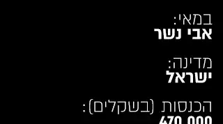 הסרטים הגדולים הסרטים הגדולים
