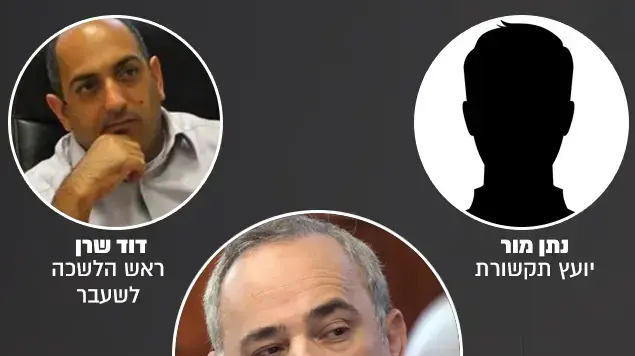 פרשת הצוללות פרשת הצוללות