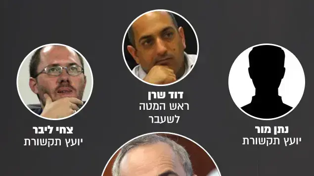 כוורת שטייניץ כוורת שטייניץ
