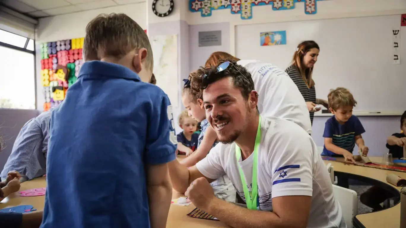 מתנדבי עמותת "לוחמים ללא גבולות" בדרום אמריקה ובמזרח. ספטמבר 2017 מתנדבי עמותת "לוחמים ללא גבולות" בדרום אמריקה ובמזרח. ספטמבר 2017