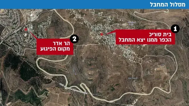 מפה מפה