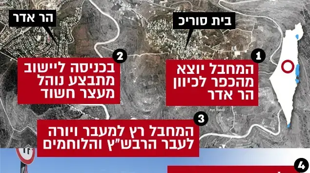 פיגוע הר אדר פיגוע הר אדר