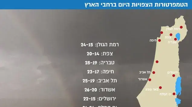 הטמפרטורות הצפויות היום ברחבי הארץ הטמפרטורות הצפויות היום ברחבי הארץ