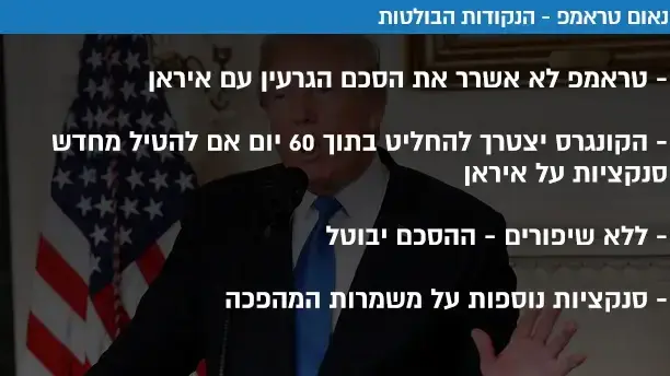 נאום טראמפ - הנקודות הבולטות נאום טראמפ - הנקודות הבולטות