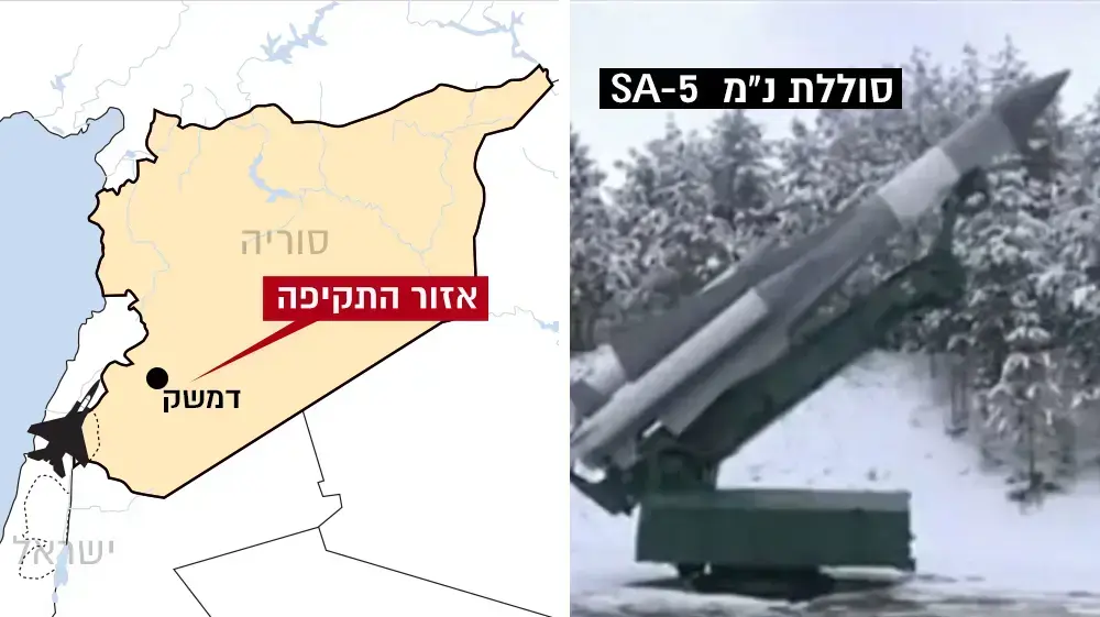 תקיפה בסוריה תקיפה בסוריה