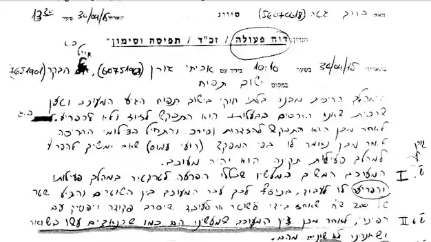 דוח פעולה 2: מתנחל נחשד בניסיון לשחד שוטרים דוח פעולה 2: מתנחל נחשד בניסיון לשחד שוטרים