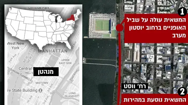 ניו יורק, מנהטן פיגוע ניו יורק, מנהטן פיגוע