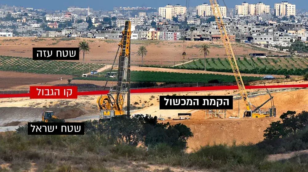 מכשול קיר סלארי עזה ישראל מכשול קיר סלארי עזה ישראל
