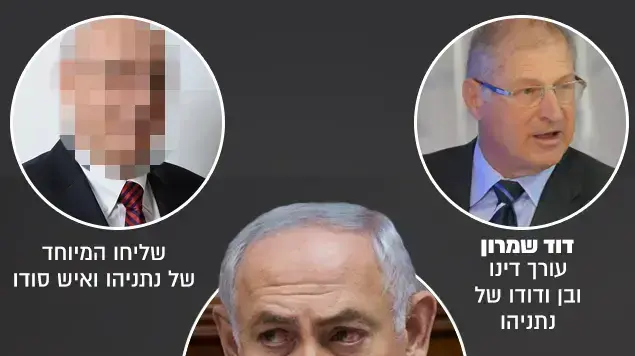 פרשת הצוללות פרשת הצוללות