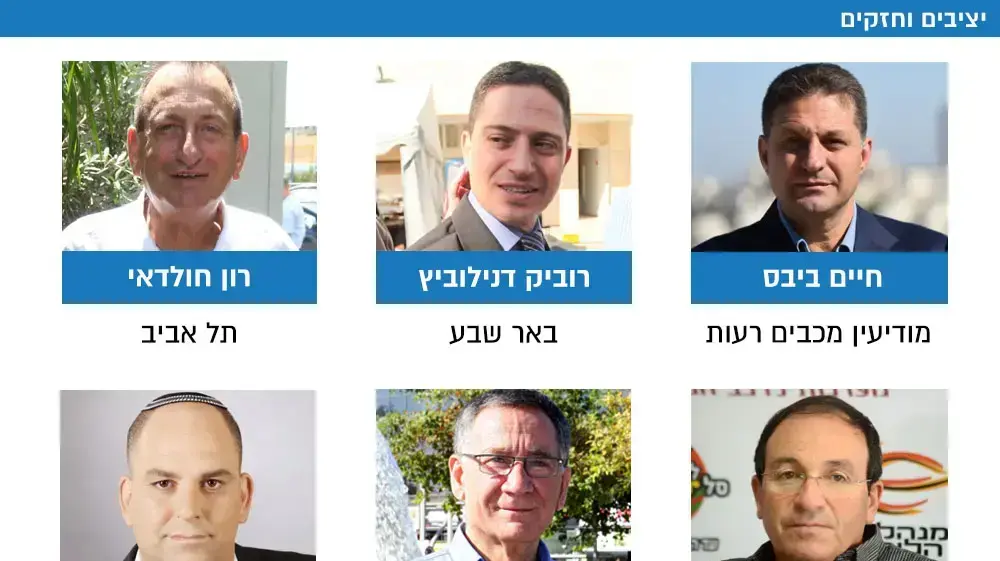 אינפו - פרויקט שנה לבחירות המקומיות אינפו - פרויקט שנה לבחירות המקומיות