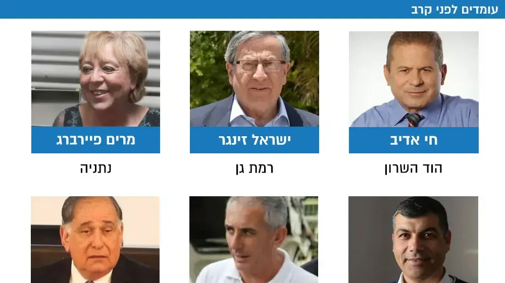 אינפו - פרויקט שנה לבחירות המקומיות אינפו - פרויקט שנה לבחירות המקומיות