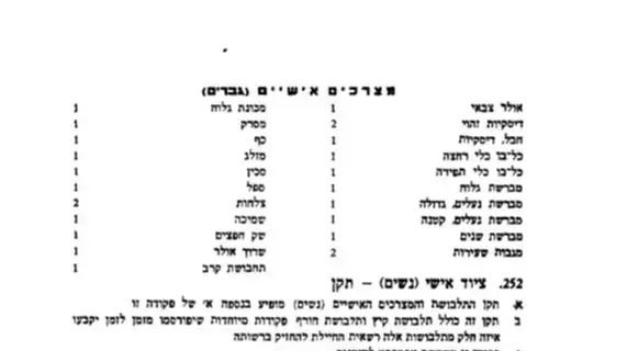 ציוד המתגייס והמתגייסת ב1948 ציוד המתגייס והמתגייסת ב1948