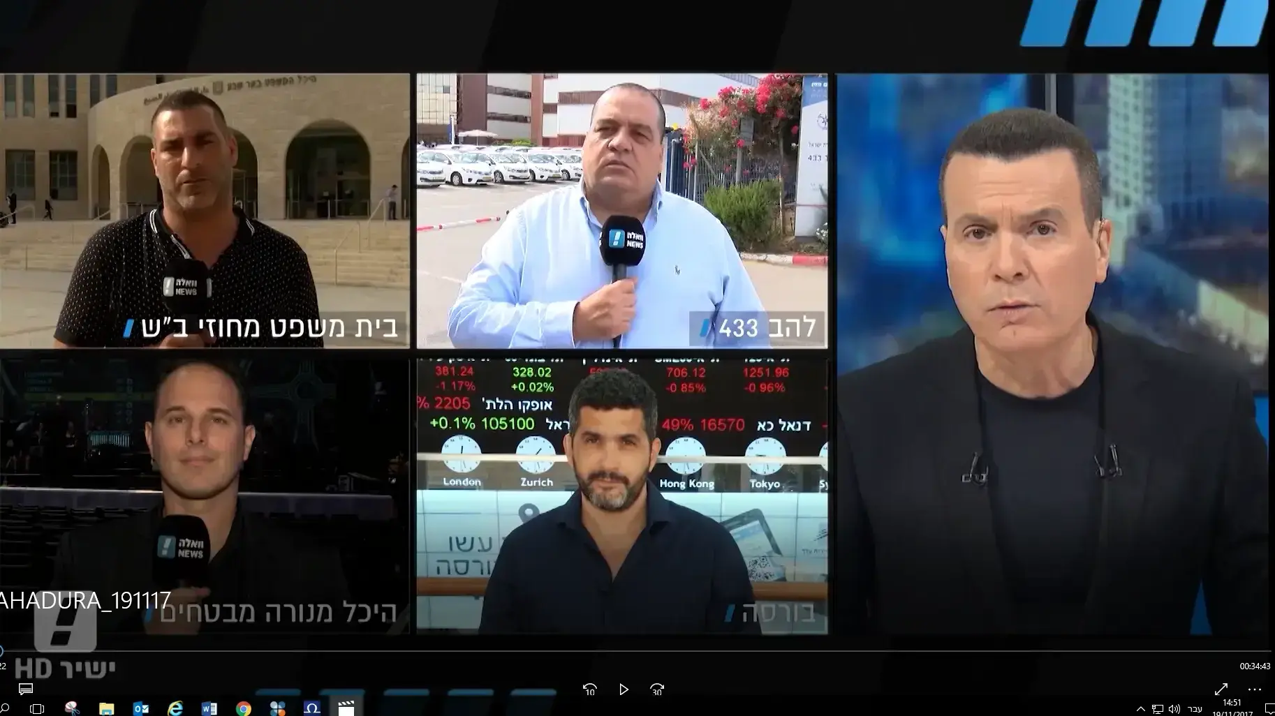 המהדורה המרכזית עם יעקב אילון 19.11.17