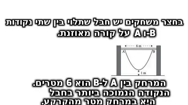 שאלת מתמטיקה שאלת מתמטיקה