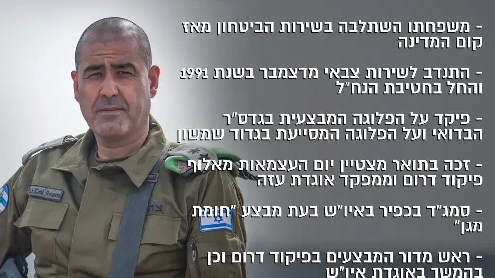ראים פאלח ראים פאלח