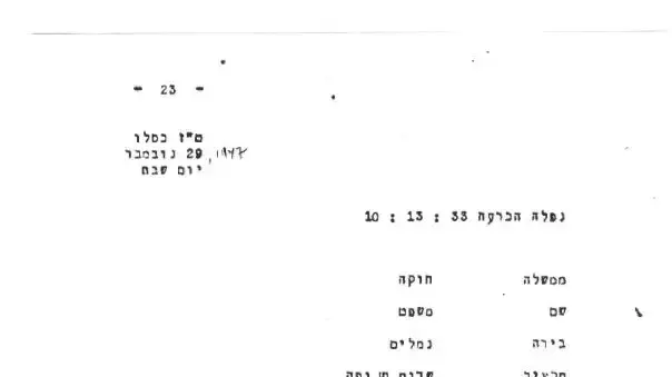 פתק בן גוריון פתק בן גוריון